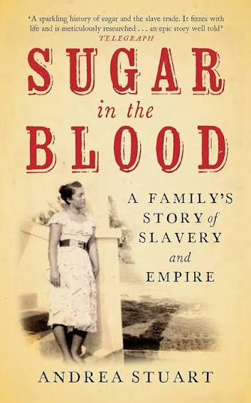 Sugar In The Blood (U)