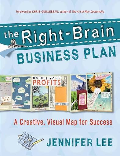 The Right -Brain Business Plan (U)